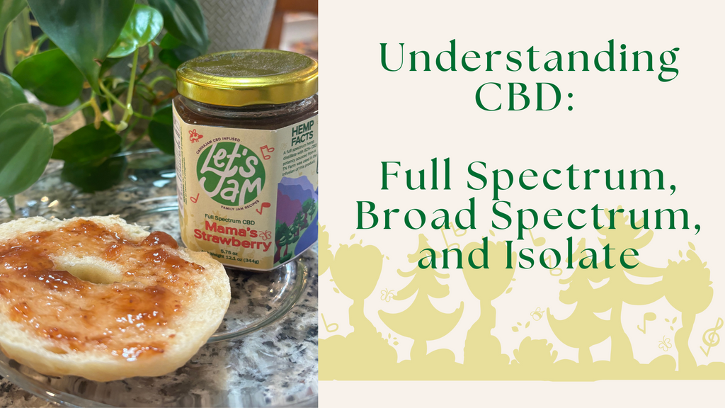 Understanding CBD: Full Spectrum, Broad Spectrum, and Isolate